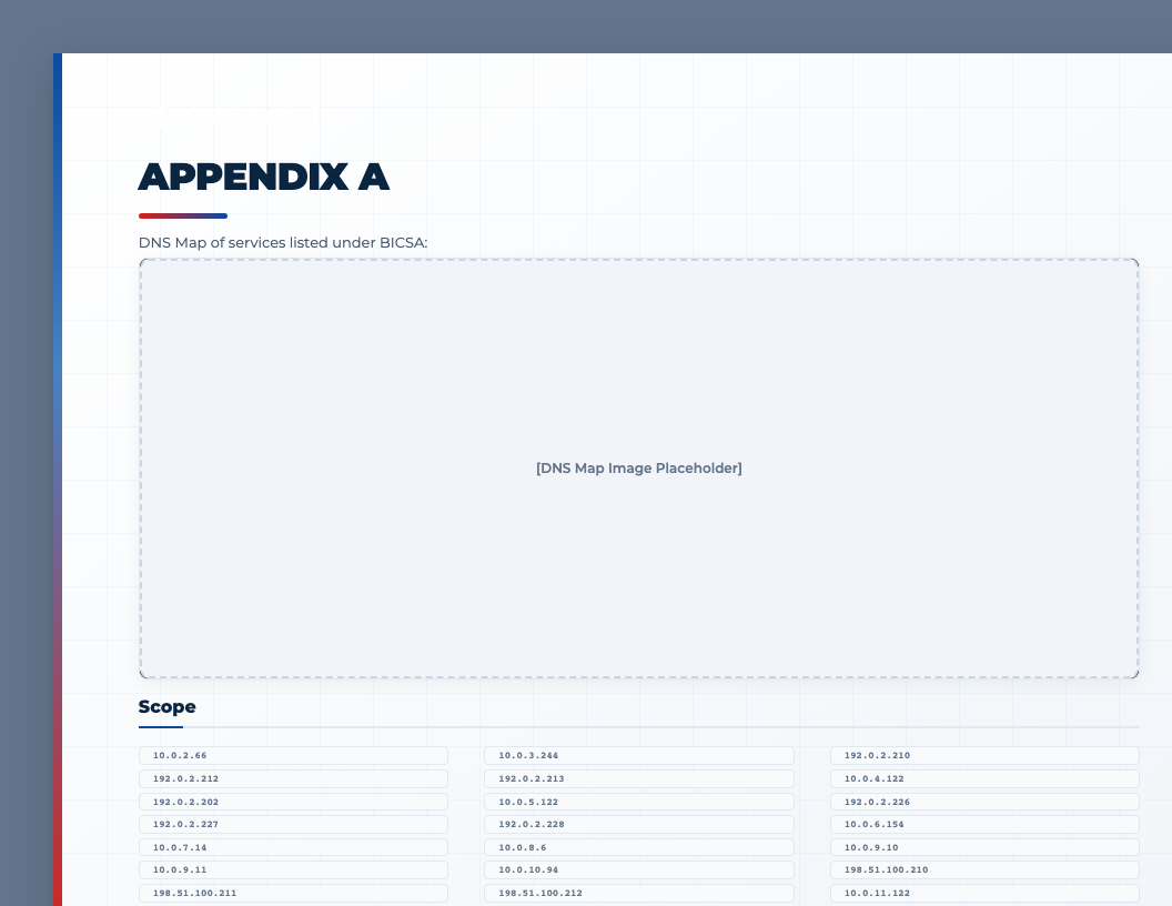 Appendix A