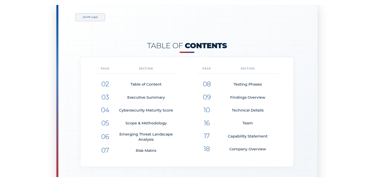 Table of Contents