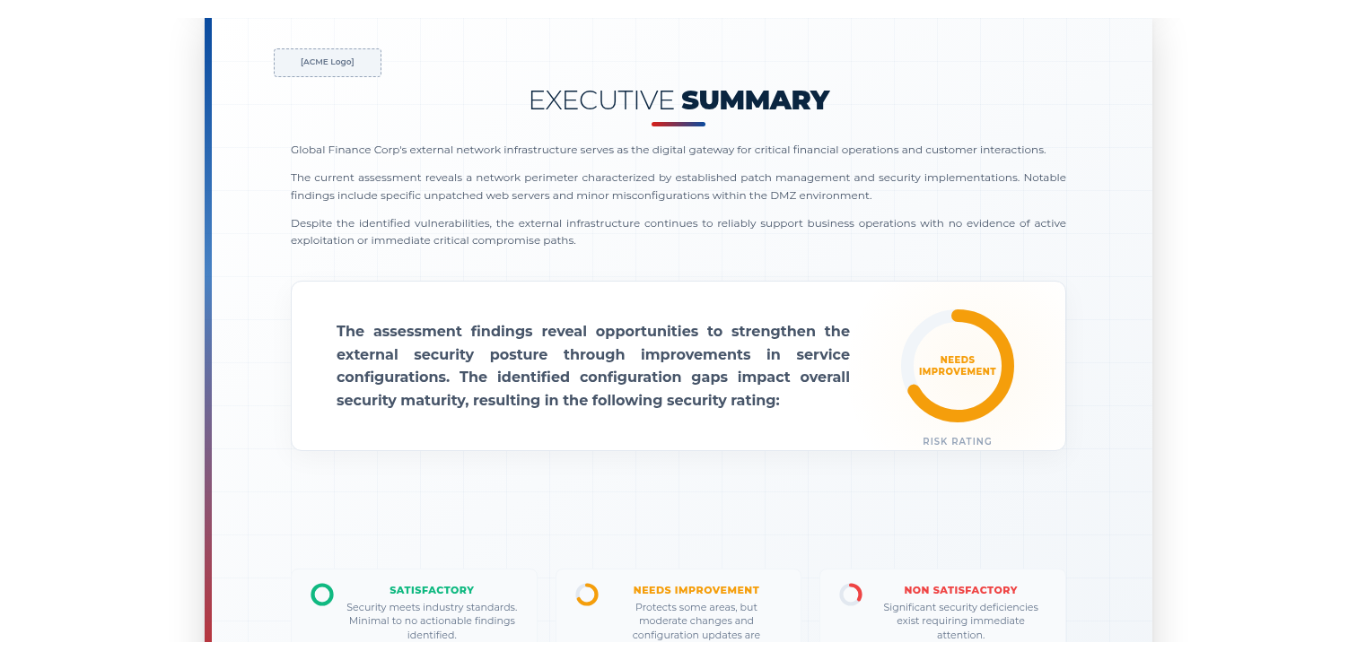 Executive Summary